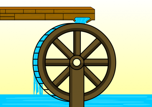 Water-Wheel